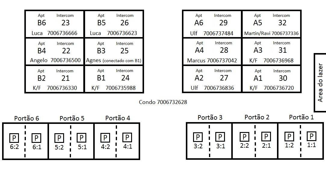 Pipa Apartment *